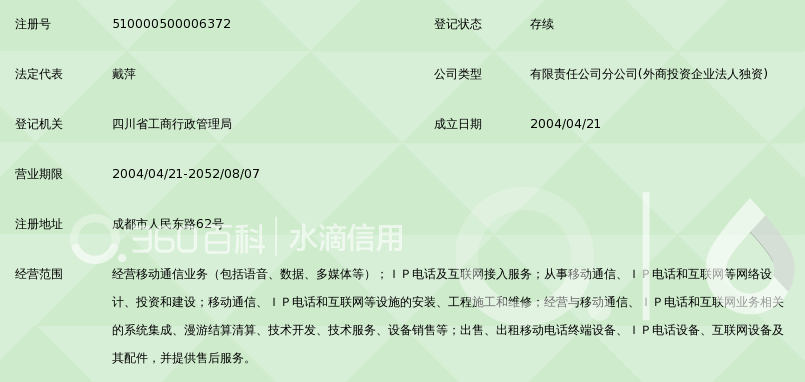 中国移动通信集团四川有限公司青羊分公司