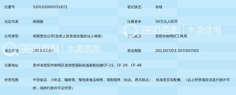 贵阳日益雅品餐饮有限公司