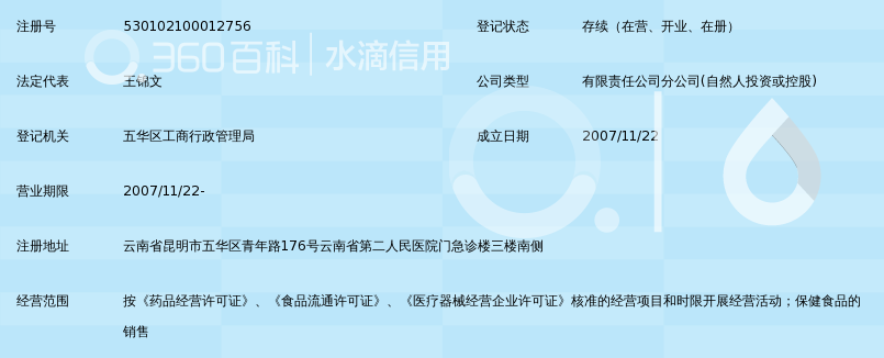 昆明璟怡园经贸有限公司红会大药房_360百科