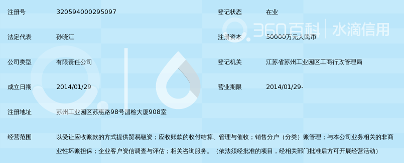 苏州城投商业保理有限公司