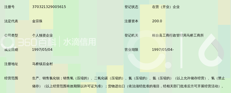 桓台县马桥后金滑石粉厂_360百科