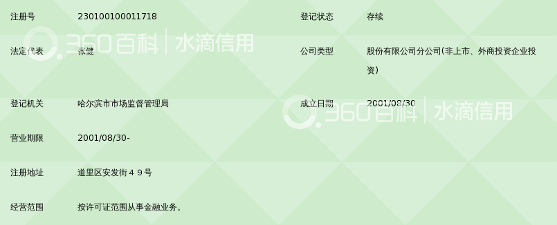 哈尔滨银行股份有限公司安发支行_360百科