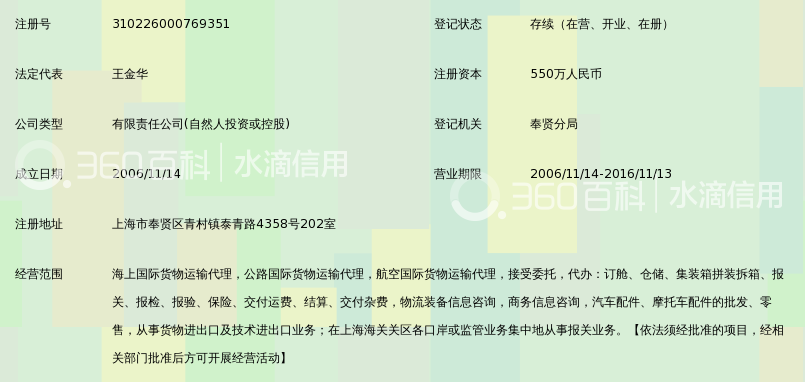 上海炫坤国际货物运输代理有限公司_360百科