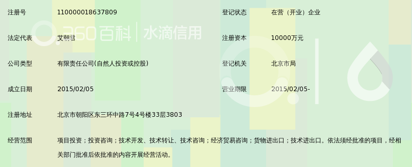 阿凡达投资控股有限公司