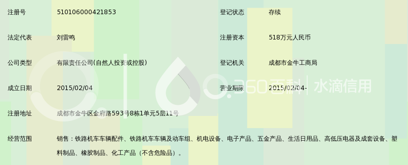 成都冀远双翔铁路机车车辆配件有限公司_360