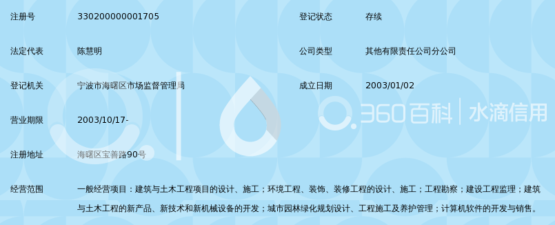 中国建筑技术集团有限公司宁波分公司_360百
