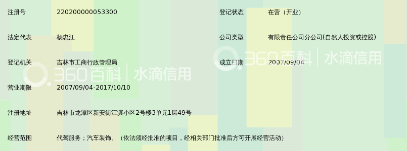 吉林市的士大本营代驾服务有限公司龙潭分公司