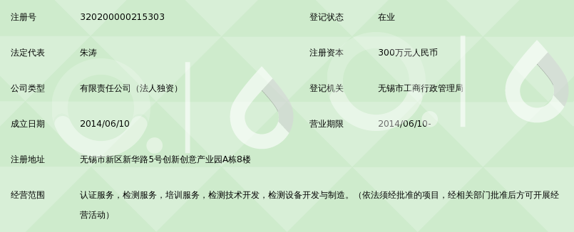 国信光伏认证无锡有限公司_360百科