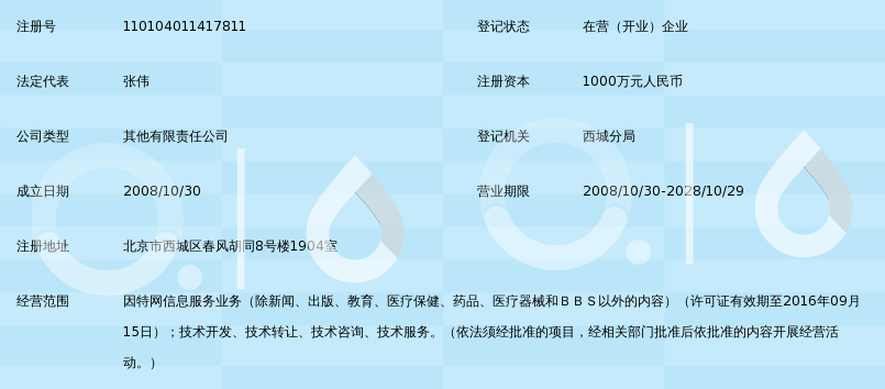 北京世纪融商信息技术有限公司_360百科