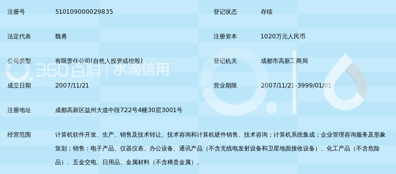 成都长益西联软件有限公司