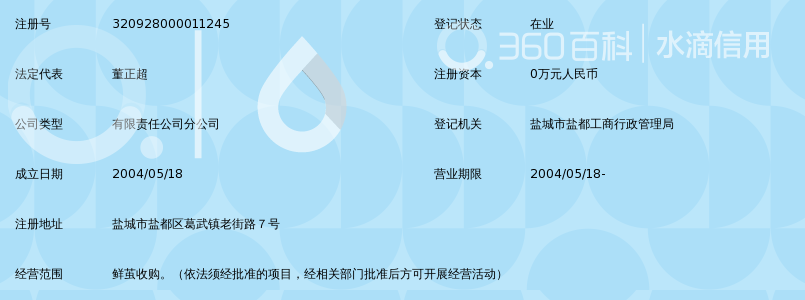 盐城市虹达茧丝绸有限公司葛武茧站