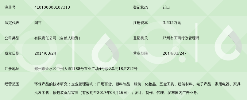 家居用品批发选购指南：让您的家更温馨
