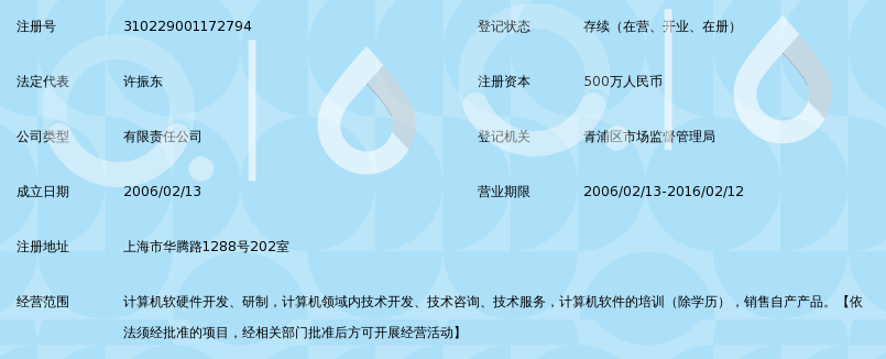 上海阿博泰克北大青鸟信息技术有限公司_360