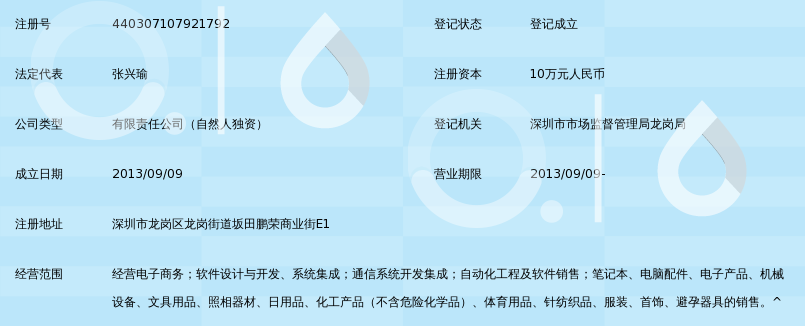 深圳市无穷大电子商务有限公司
