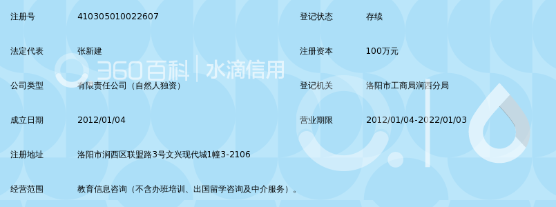 洛阳市知新教育咨询有限公司