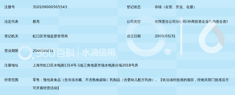 上海光明随心订电子商务有限公司水电路第二新