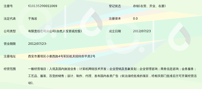 陕西中旅新世纪国际旅行社有限公司西安小寨分