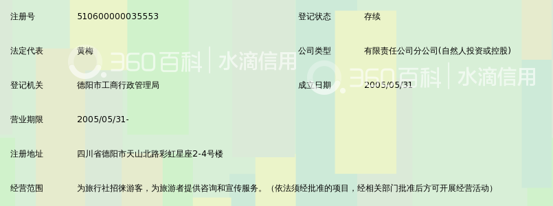 德阳九洲国际旅行社有限公司彩虹桥门市部_3