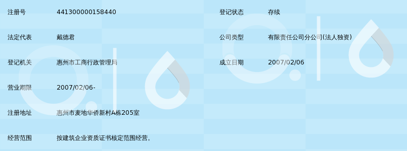 广州珠江工程建设监理有限公司惠州分公司