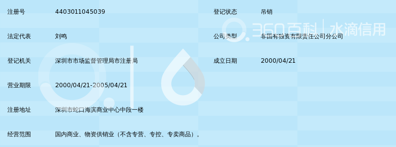 深圳市甘百实业有限公司蛇口海岸时尚购物商场