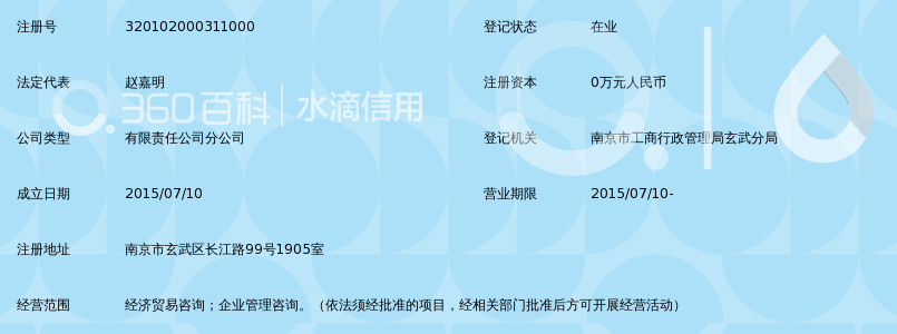 诺远普惠咨询有限公司南京第二分公司_360百