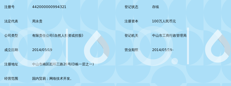 中山市纯儿电子商务有限公司_360百科