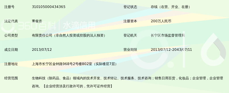 上海贝泰妮生物科技有限公司_360百科