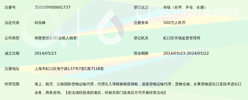 上海佩海国际物流有限公司_360百科