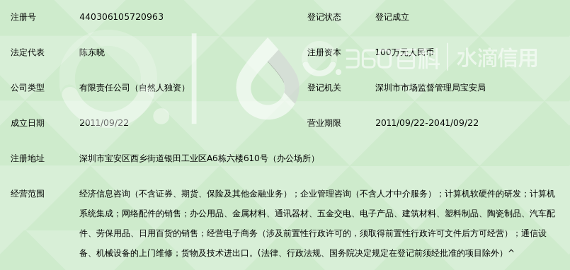 深圳市雅佳电声有限公司_360百科