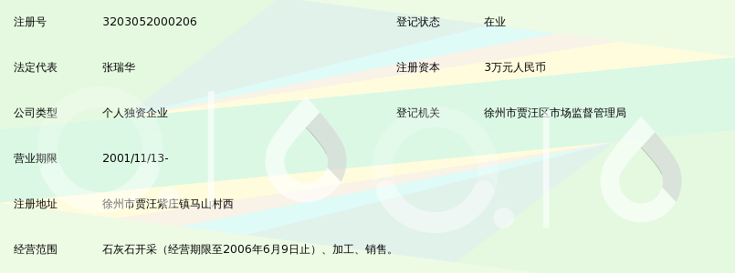 徐州市贾汪区紫庄镇马山村采石厂