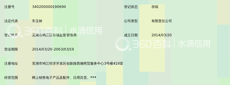 安徽聚云电子商务有限公司_360百科