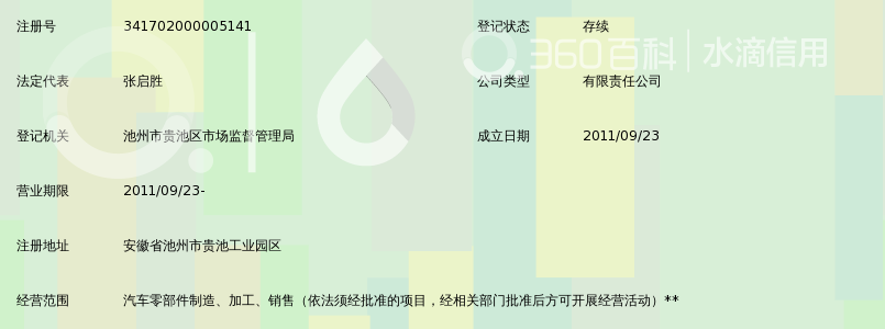 池州共康汽车零部件有限公司_360百科