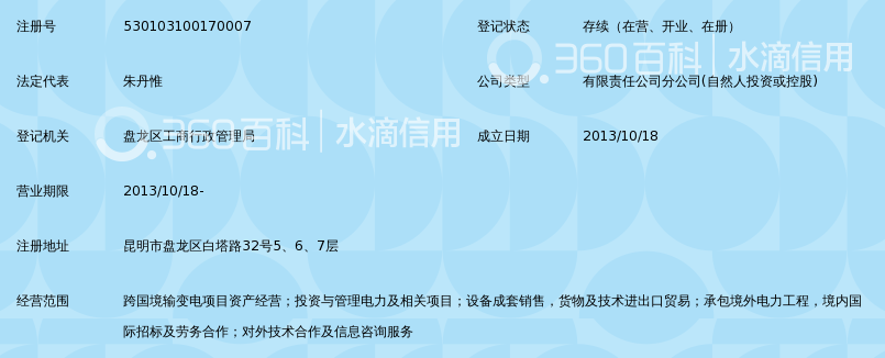 南方电网云南国际有限责任公司昆明分公司