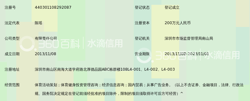 深圳市古德菲力投资管理有限公司_360百科