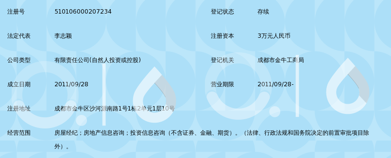 成都美家源房地产经纪有限公司