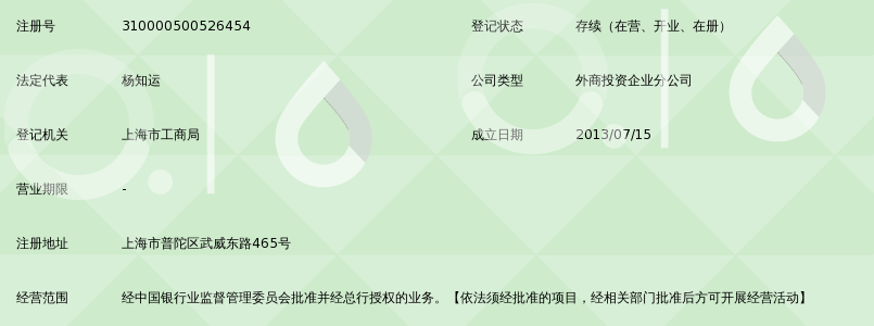 上海农村商业银行股份有限公司武威东路分理处