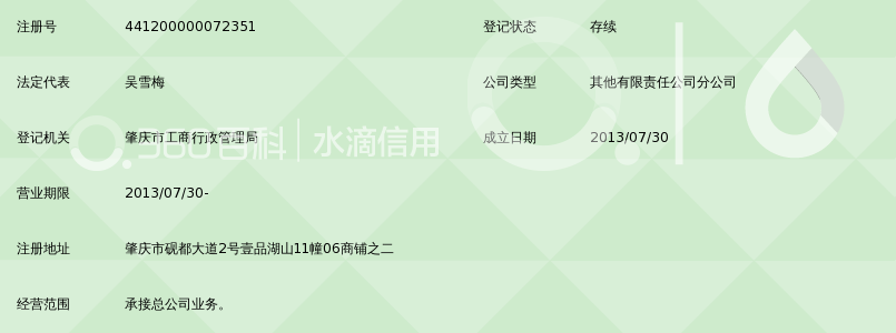 广州市大安消防实业有限公司肇庆分公司_360