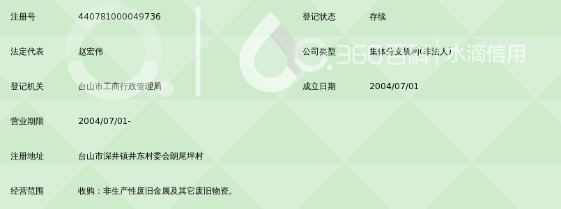 台山市深井供销社废旧物资收购站_360百科