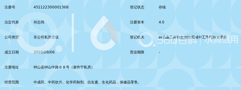 钟山县长春大药房