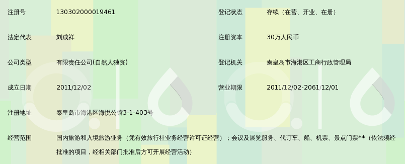 秦皇岛康祥国际旅行社有限公司