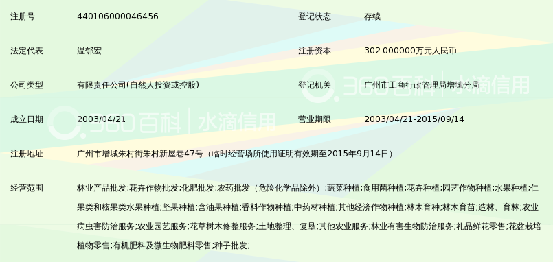 广州林友苗木有限公司_360百科