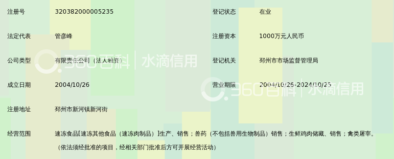 徐州益客食品有限公司_360百科