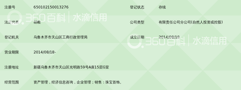 中融民信资本管理有限公司乌鲁木齐分公司_3