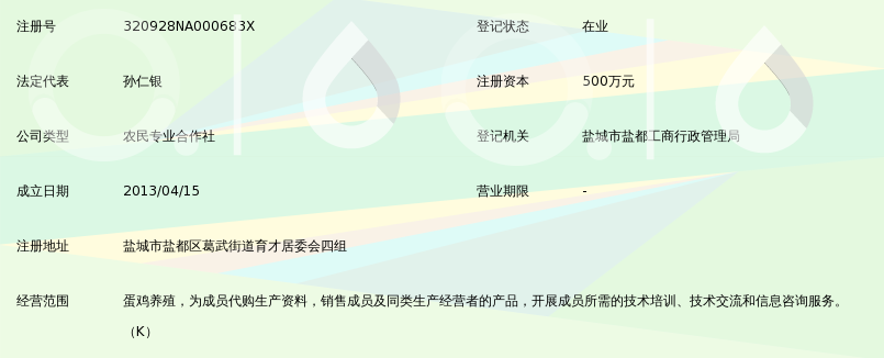 盐城市盐都区葛武畜禽生态养殖专业合作社