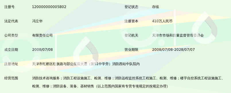 天津华泰消防远程监控系统有限公司_360百科