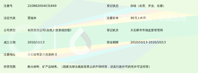 大石桥市东方镁质耐火材料有限公司_360百科