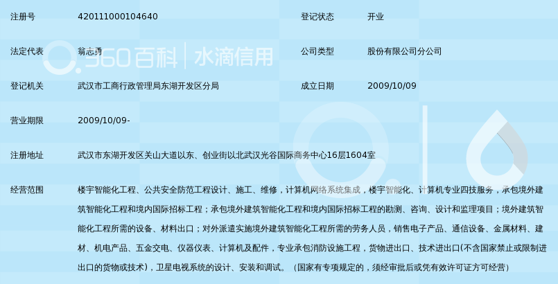 上海延华智能科技(集团)股份有限公司武汉分公