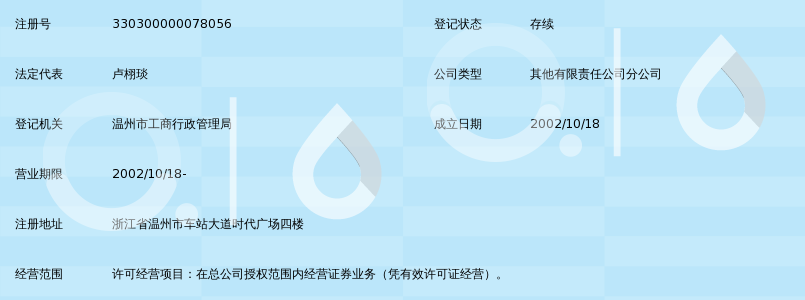 财富证券有限责任公司温州车站大道证券营业部