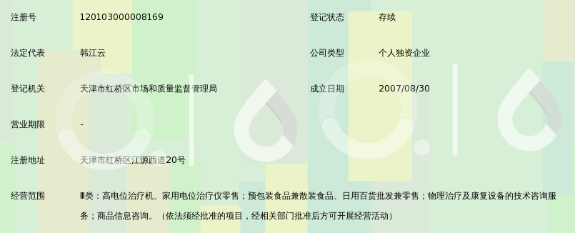 天津市冠瑞益康源医疗器械经销中心_360百科