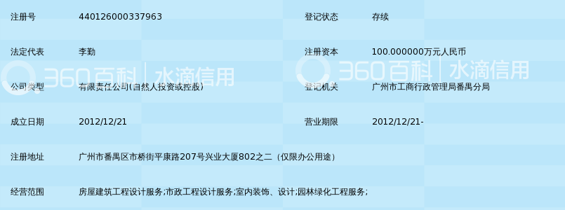 广州中汇建筑设计有限公司_360百科